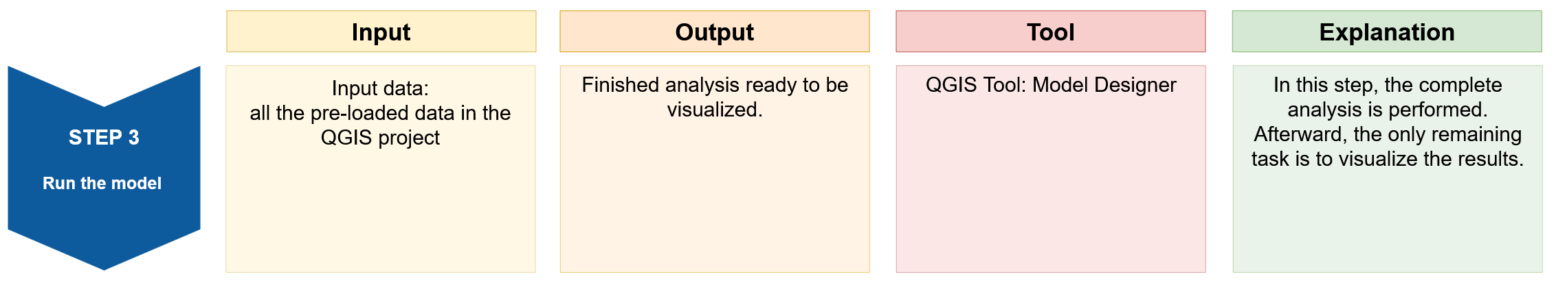 ../../_images/MAD_Trigger_workflow_Step3.png