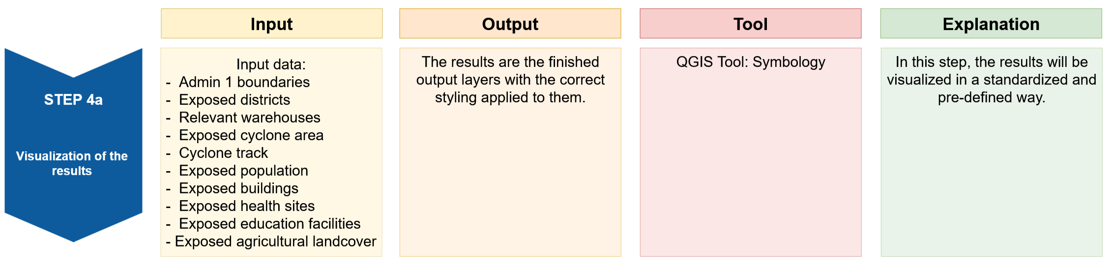 ../../_images/MAD_Trigger_workflow_Step4a.png