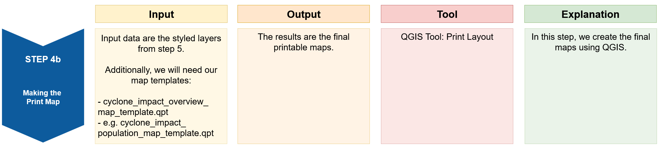 ../../_images/MAD_Trigger_workflow_Step4b.png