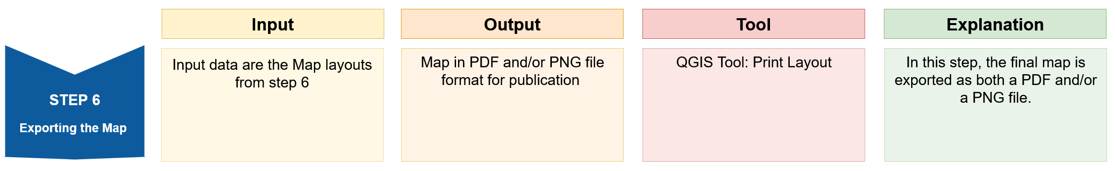 ../../_images/MAD_Trigger_workflow_Step5.png