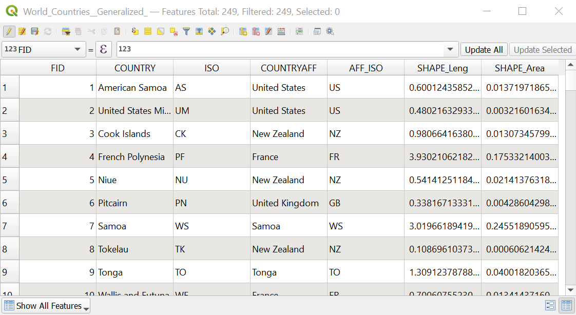 Example of an attribute table