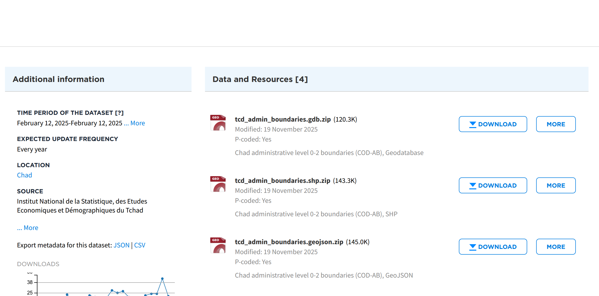 ../_images/en_m3_ex_8_public_health_part_1_hdx_data_formats.png