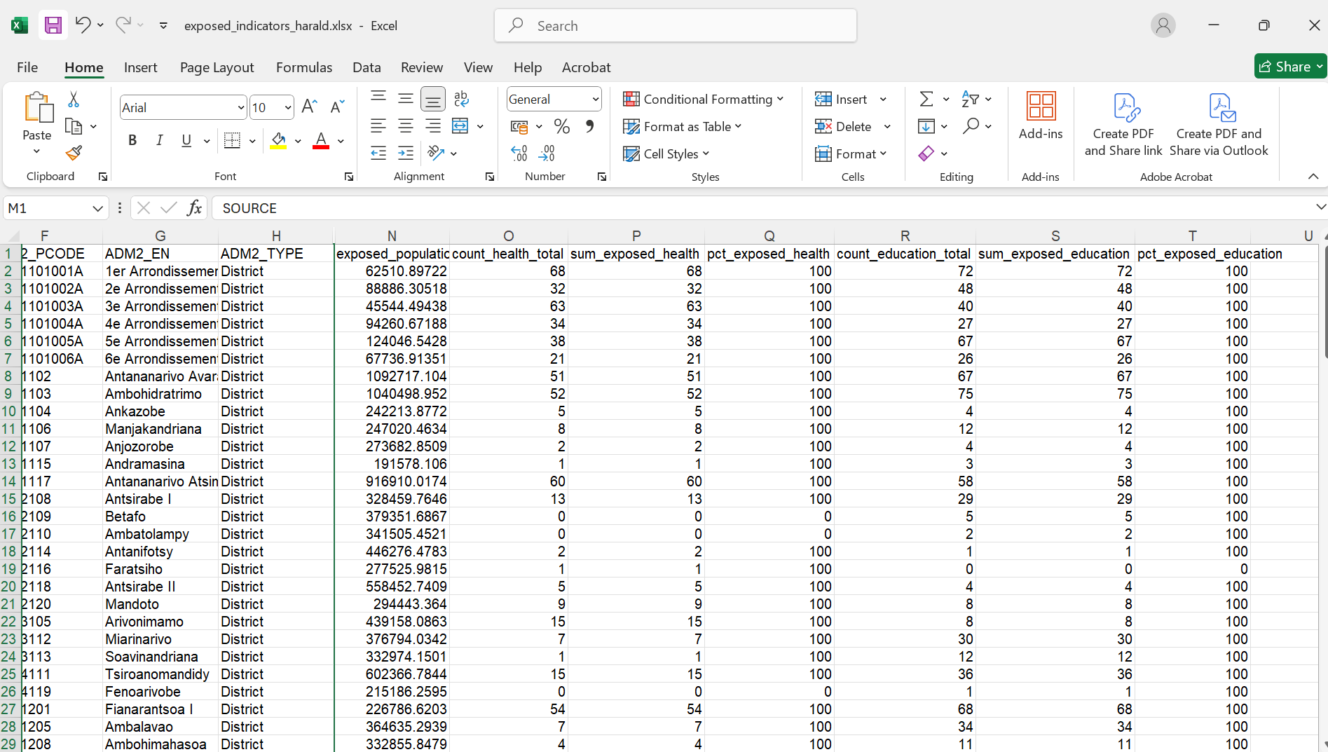 ../_images/fr_MDG_AA_intermediate_result_model_algorythms_task6_export_spreadsheet_results_AT.PNG
