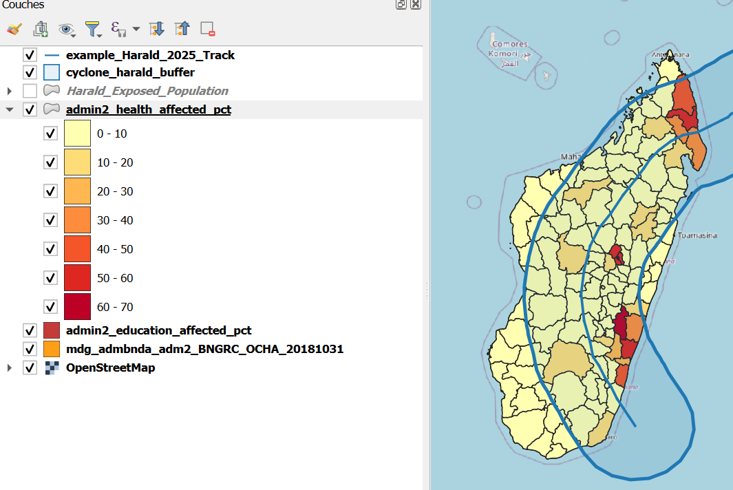 ../_images/fr_MDG_AA_intermediate_result_model_task4_exposed_HS_sum_style.PNG